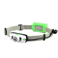 BSCI certificated manufacturer Motion Sensor 500 lumen USB Rechargeable LED Headlamp Running head torch